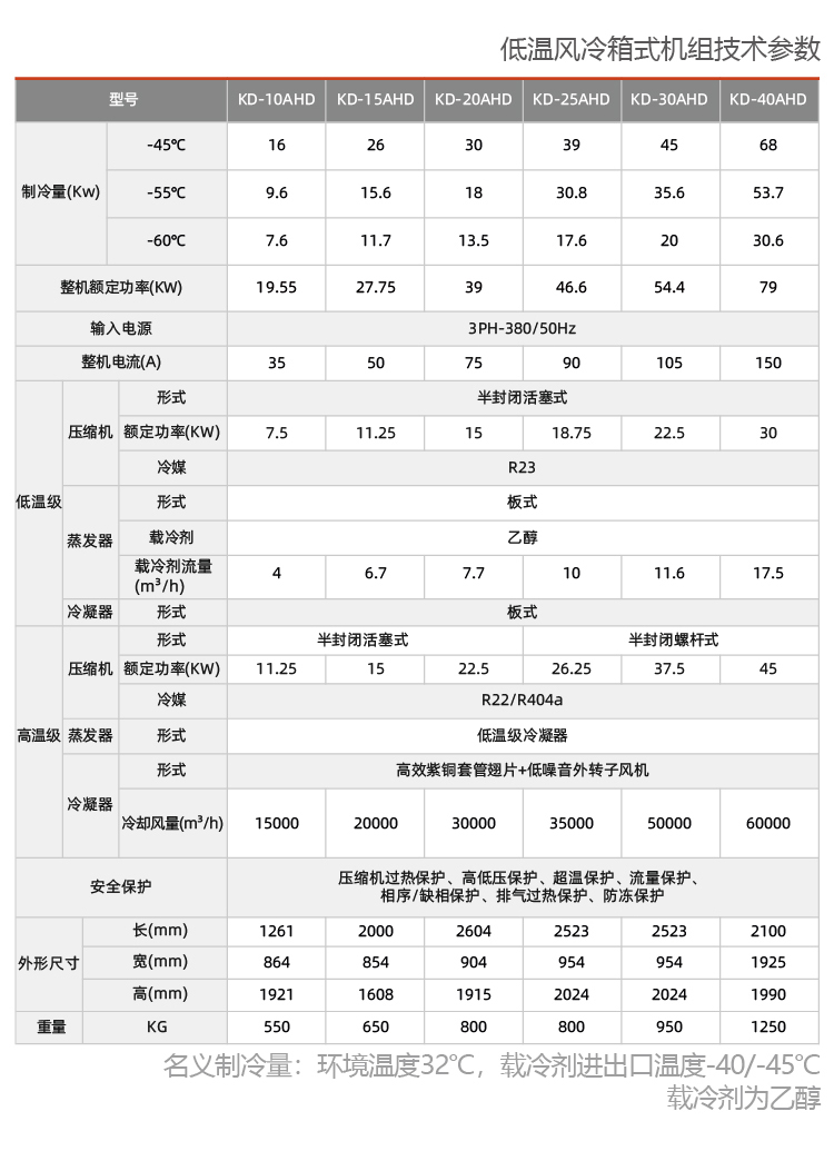 風(fēng)冷低溫復疊式制冷機組