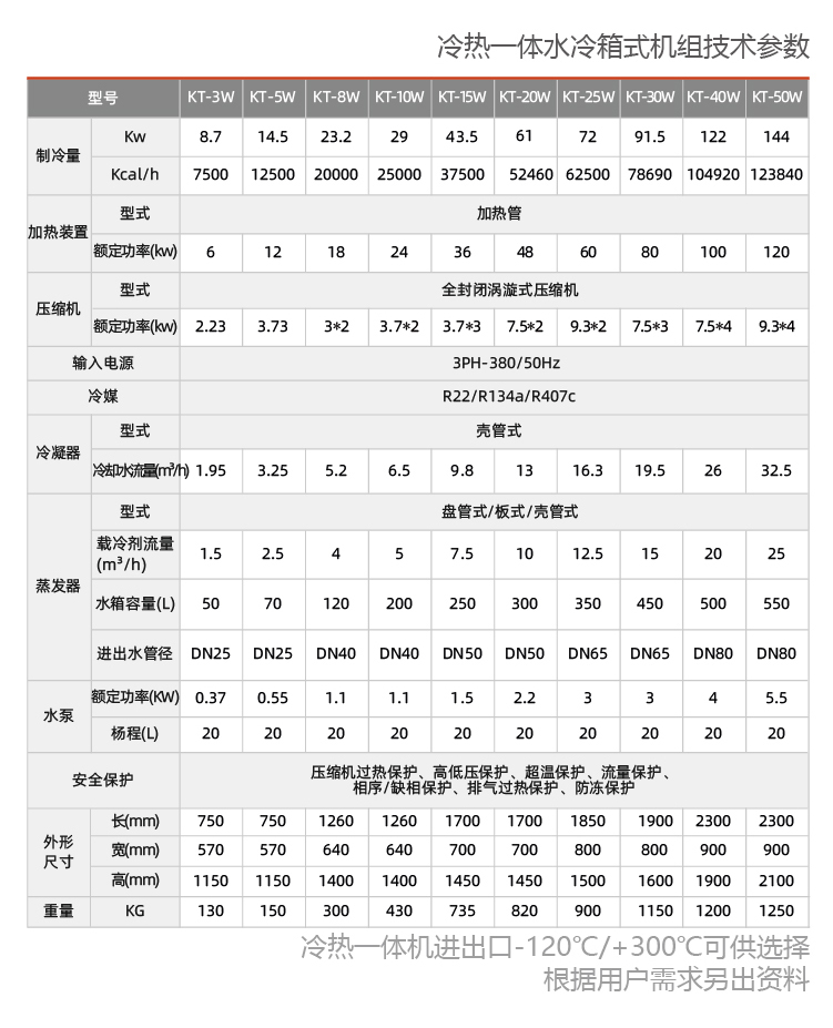 -60度至200度制冷機組
