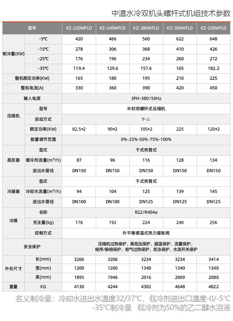 -40度雙極螺桿式制冷機組
