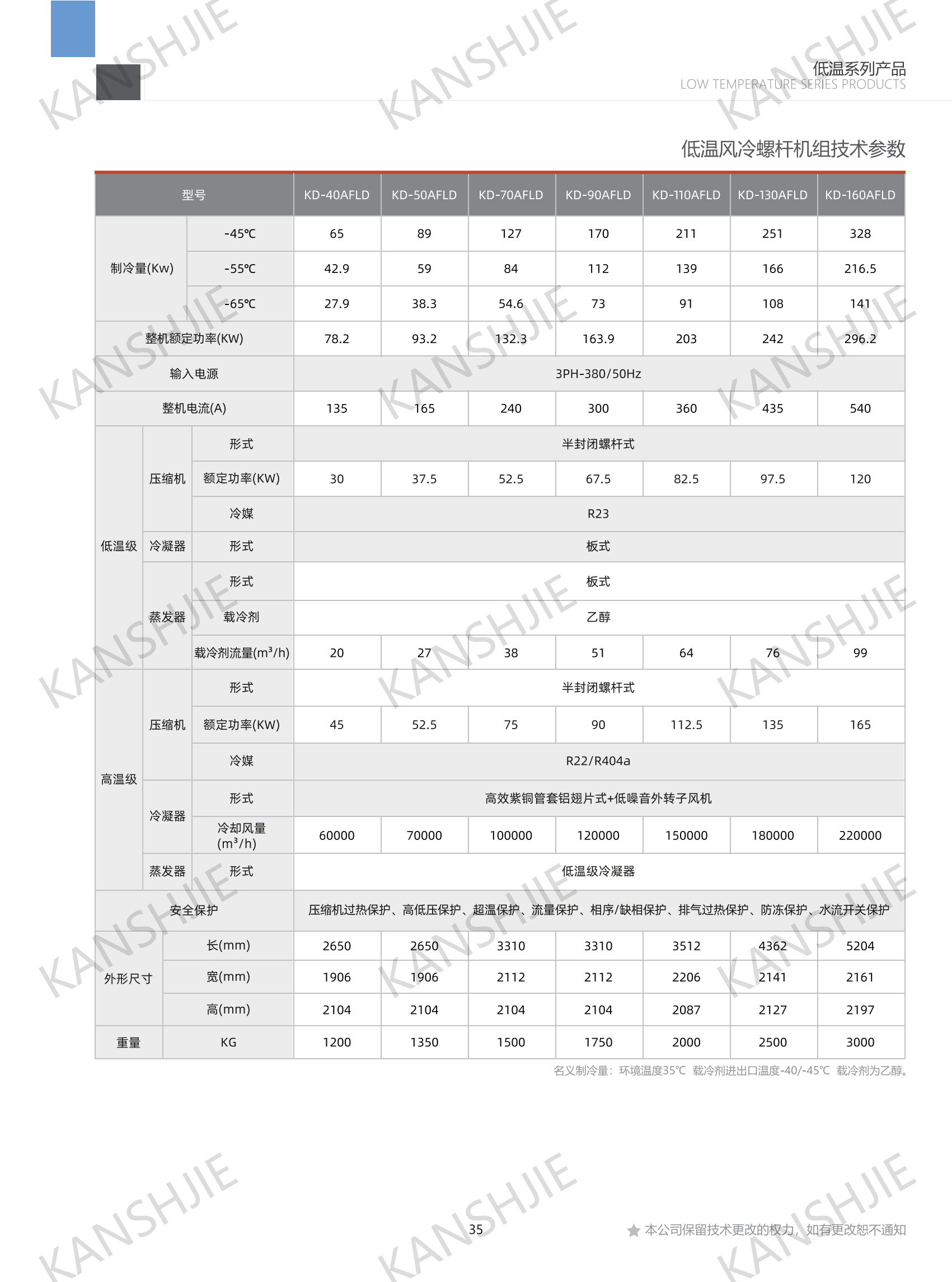 石油行業(yè)復疊式制冷機組（-40℃～-80℃）