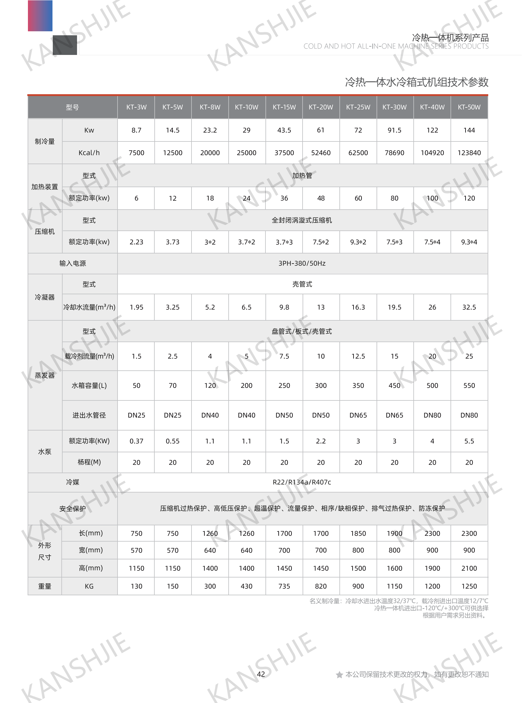 反應釜PID控溫制冷加熱機組